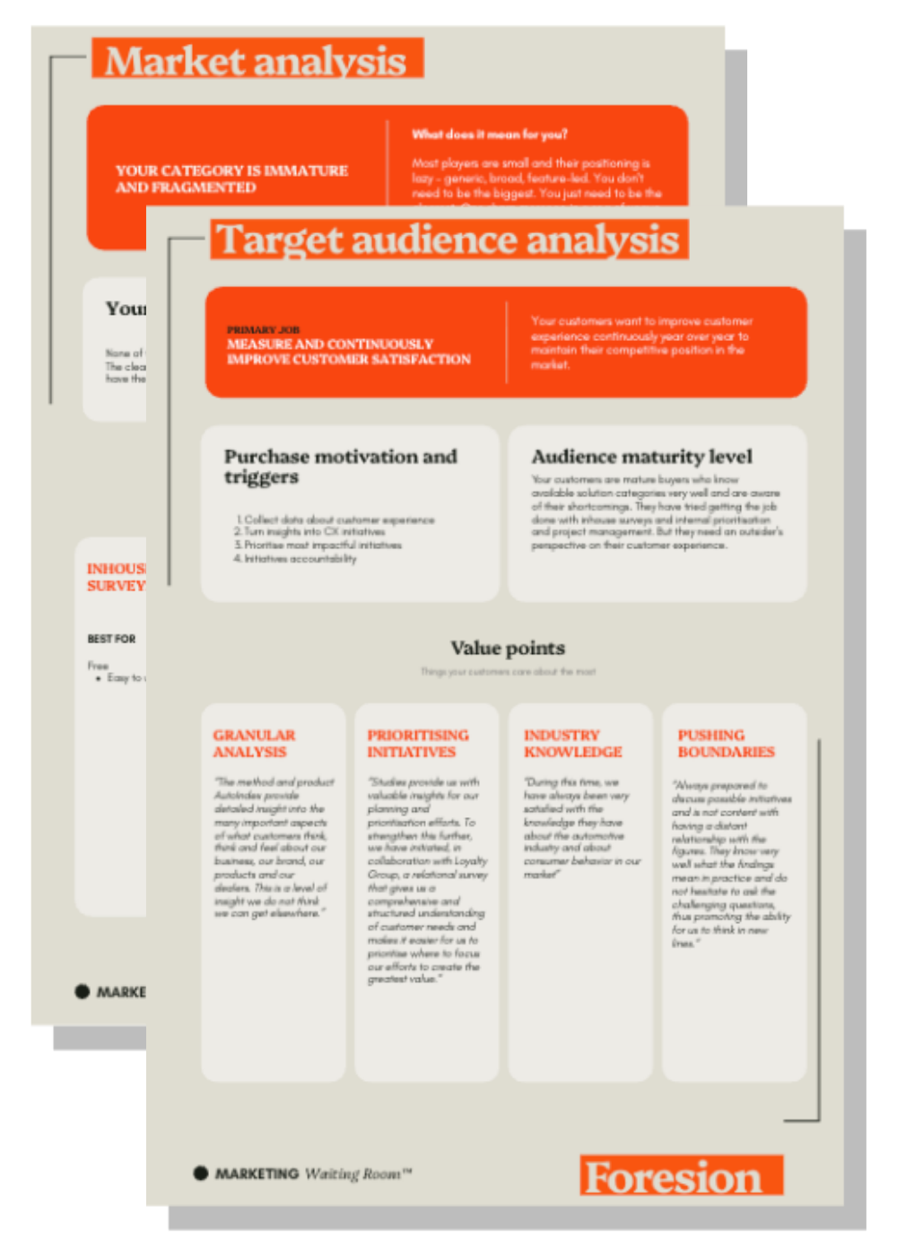 Competitive landscape analysis